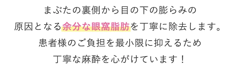 当院では、患者様の負担を最小限に抑えるため、丁寧な麻酔を心がけています。 麻酔が十分に作用したことを確認後、まぶたの裏側からアプローチし、目の下の膨らみの原因となる余分な眼窩脂肪を丁寧に除去していきます。