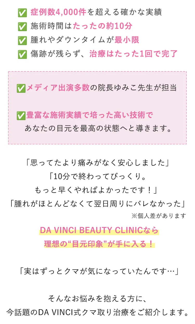 ✓症例数4,000件を超える確かな実績 ✓施術時間はたったの約10分 ✓腫れやダウンタイムが最小限 ✓傷跡が残らず、治療はたった1回で完了 ✓メディア出演多数の院長ゆみこ先生が担当 ✓豊富な施術実績で培った高い技術であなたの目元を最高の状態へと導きます。 「思ってたより痛みがなく安心しました」「10分で終わってびっくり。もっと早くやればよかったです！」「腫れがほとんどなくて翌日周りにバレなかった」 ※個人差があります DA VINCI BEAUTY CLINICなら理想の“目元印象”が手に入る！ 「実はずっとクマが気になっていたんです…」 そんなお悩みを抱える方に、今話題のDA VINCI式クマ取り治療をご紹介します。