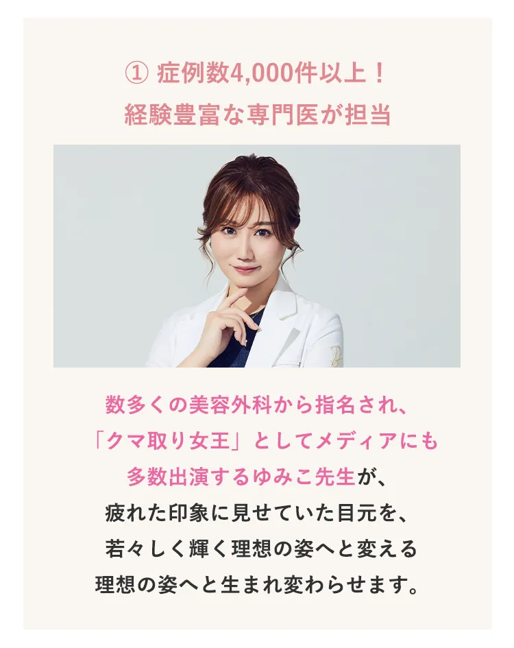 ①症例数4,000件以上！ 経験豊富な専門医が担当 DA VINCI BEAUTY CLINICの院長を務めるゆみこ先生は、クマ治療に特化した最新の専門知識と4,000件を超える豊富な施術実績で、多くの患者様の目元を最高の状態へと導いてきました。長年の経験で培われたその卓越した技術力は、同業者からも厚い支持を得ています。 青クマ、茶クマ、赤クマ、黒クマといったあらゆる種類のクマに対し、それぞれに最適なアプローチを見極め、一人ひとりの状態に合わせた丁寧な施術で、あなたのどんなクマのお悩みも解決へと導きます。「クマ取り女王」としてメディアにも多数出演するゆみこ先生が、疲れた印象に見せていた目元を、若々しく輝く理想の姿へと変えるお手伝いをいたします。ぜひ一度ご相談ください。